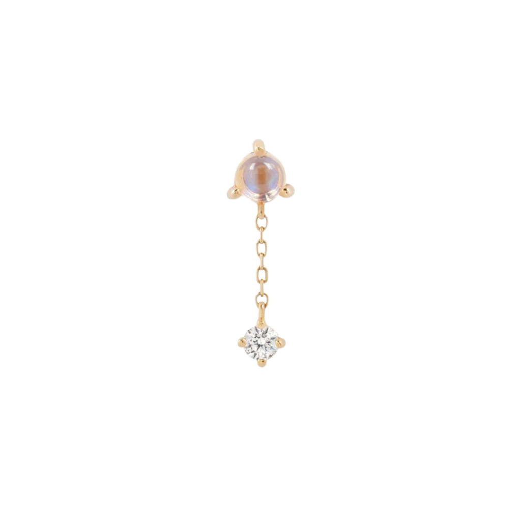 Bianca - Moonstone - Threadless End